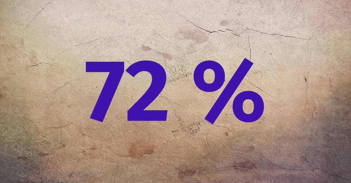 Alte Wand mit Zahl 72 % | Altersvorsorge Immobilie